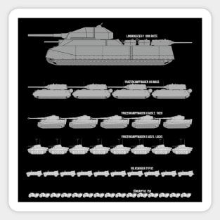 Comparison of German WW2 tank sizes. Gray gradient Sticker